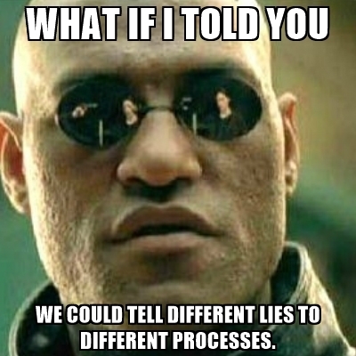 What if I told you we could tell different lies to different processes.