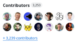 3253 Contributors to Symfony 8, 26 November 2025
