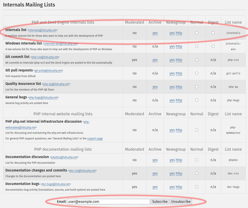 A screenshot of the mailing list signup form